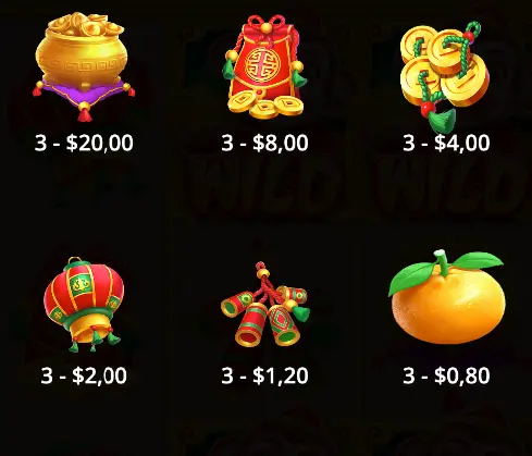 Lucky Monkey слот RTP казино Lucky Monkey RTP